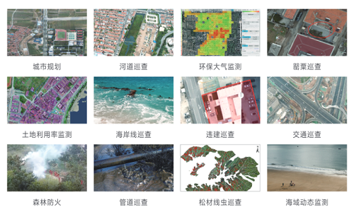 什么是低空經濟?低空經濟的相關產業有哪些?-新疆保華潤天航空